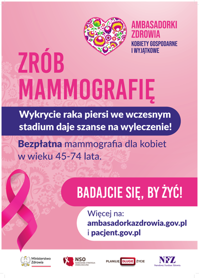 Ambasadorki_mammografia.png
